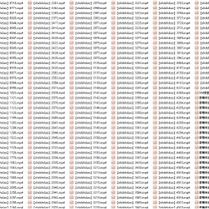 草莓味软糖：御姐妹子的粉嫩玩法合集，110.2G视频分割下载，美腿鉴定