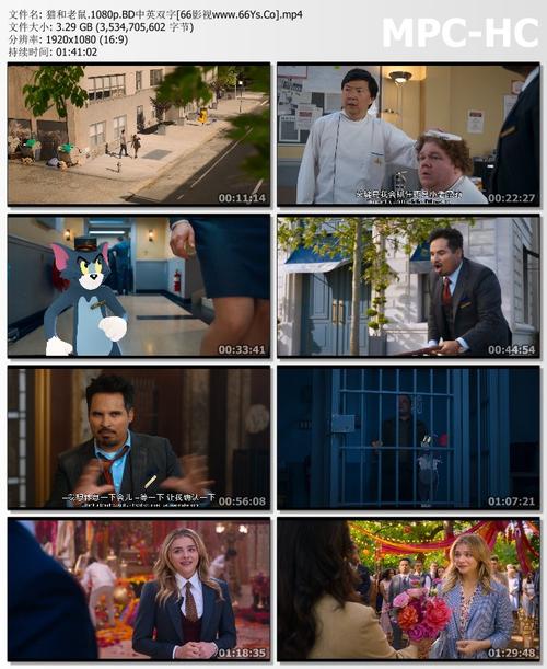 《猫和老鼠大电影合集》：阿里云Drive、网盘、磁力链接多种下载方式，让您轻松观看！