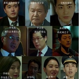 秘密森林高分韩剧：极速在线查看，无需下载，视频原画清晰，倍速播放！