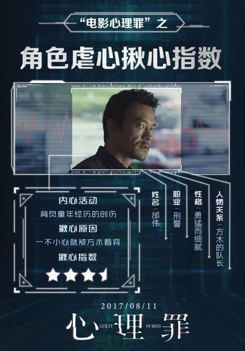 《心理罪》：阿里云盘资源丰富，APP支持倍速播放，精彩片花等你来欣赏！