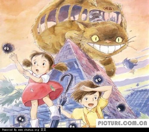 安全存储宫崎骏动画作品，阿里云驱动让你更安心！