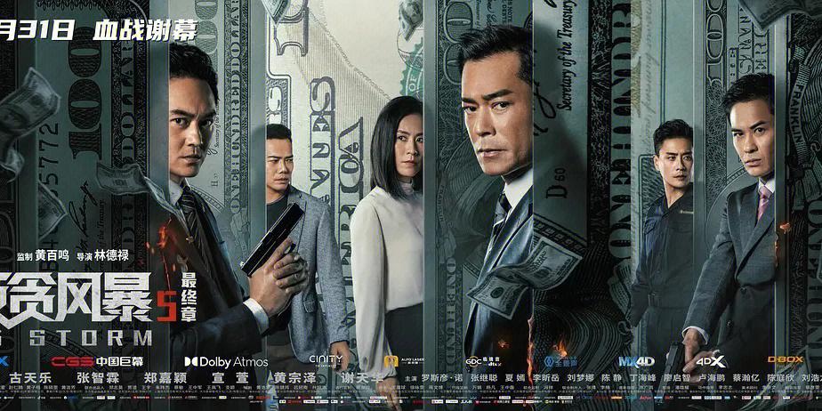 《反贪风暴5：4K中字国/粤语双音轨，阿里云盘+极速在线观看，视频原画倍速播放》