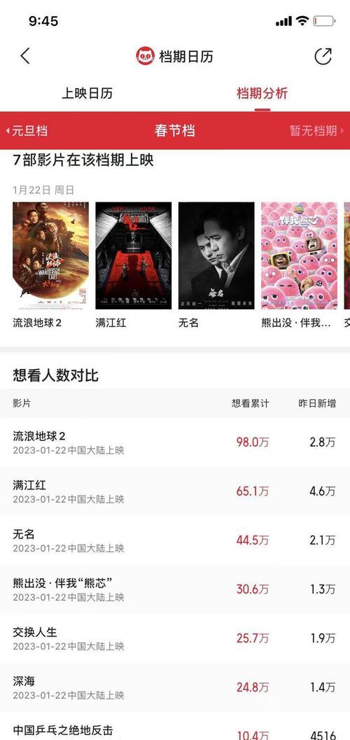 2022年,穿过寒冬拥抱你,阿里云盘极速观看,APP资源,视频原画,倍速播放!